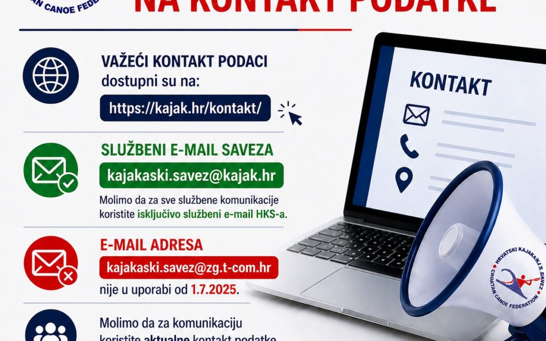 Podsjetnik na važeće kontakt podatke